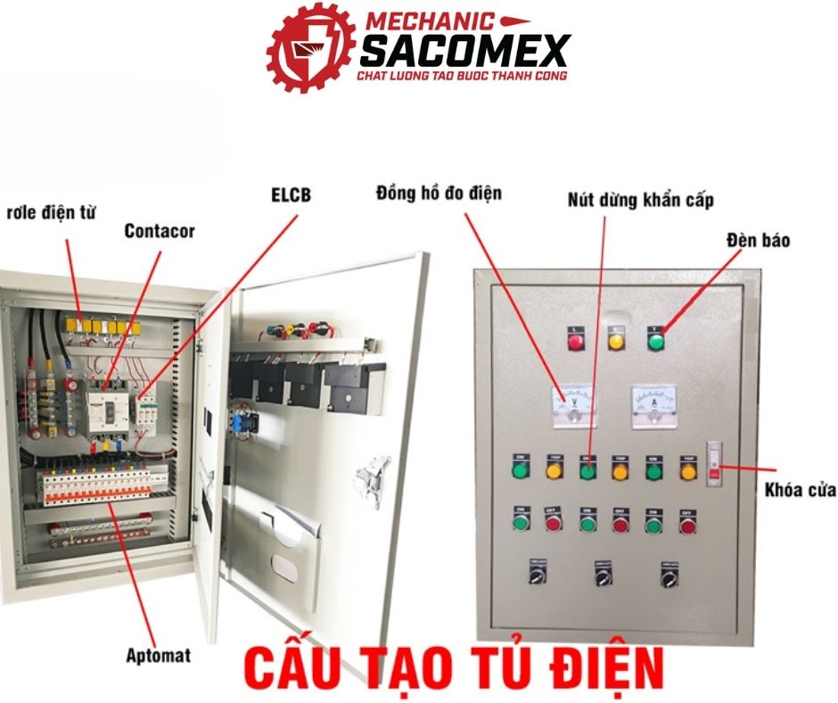 Cấu tạo của tủ điện công nghiệp
