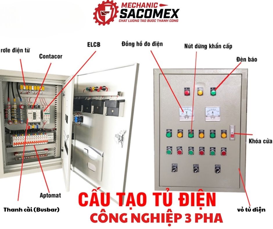 Cấu tạo của tủ điện công nghiệp 3 pha